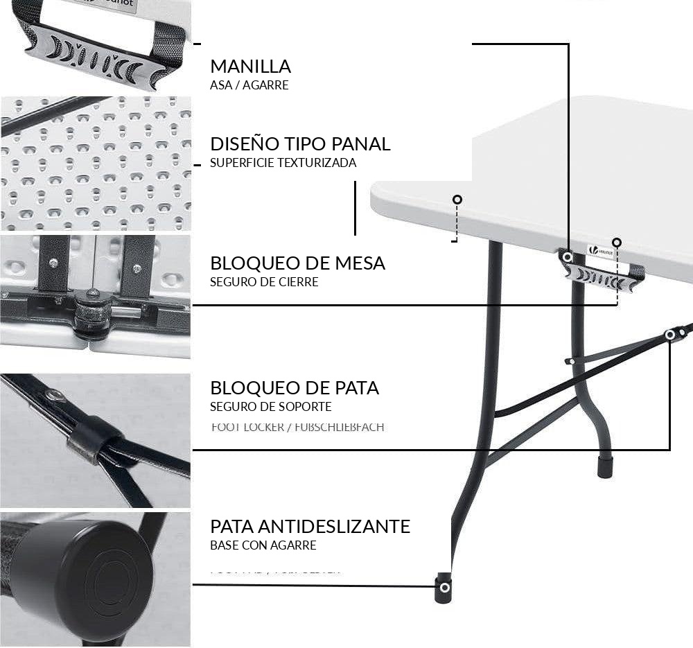 Detalles – asa de transporte, cubierta tipo panal, bloqueo de mesa y patas antideslizantes